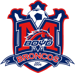 McKinney Boyd High School Soccer banner logo