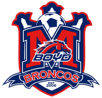 McKinney Boyd High School Soccer banner logo
